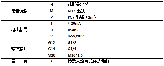2dde5fde691c84c8239163b87d923c5.png