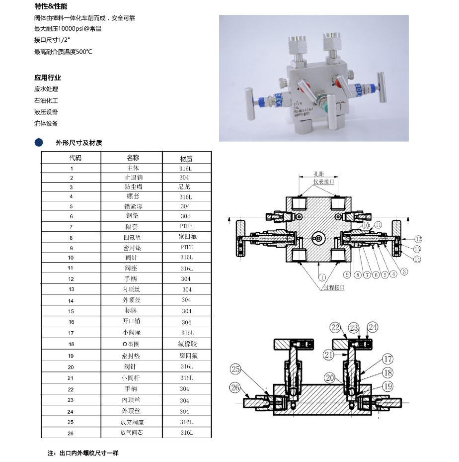 4406ed19694e0369d02abf26b084dbf.png